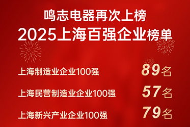 鳴志電器再次上榜2025上海百強(qiáng)企業(yè)榜單