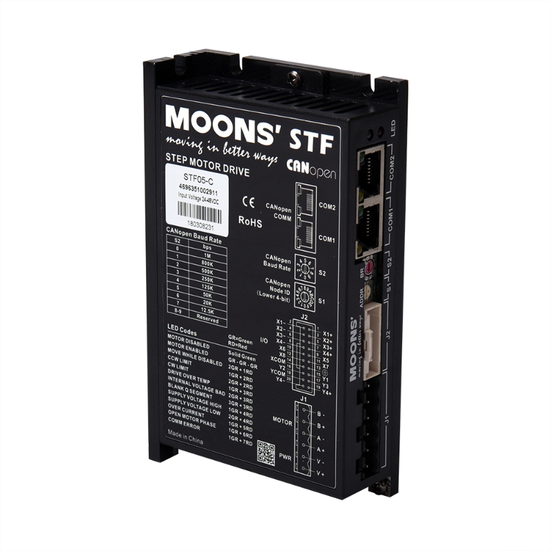 STF05-C-1-STF系列 總線控制型 直流電源輸入