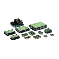 iPOS系列 多種控制模式 可驅(qū)動多種類型電機 直流電源輸入